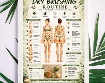 Trockenbürsten-Routine zum Ausdrucken | Anleitung zum Trockenbürsten des Körpers | Lymphdrainage-Diagramm | Wellness-PDF | Sofort-Download