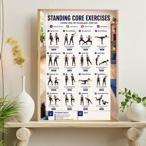 Peut inclure: Une affiche murale rectangulaire intitulée Standing Core Exercises, présentant seize illustrations numérotées d'une personne effectuant divers mouvements de fitness. Le tableau inclut des instructions textuelles, des répétitions et des notes.
