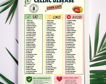 Celiac Disease Diet Food List | Gluten Free Food List Printable | Celiac Grocery Guide | Healthy Eating PDF
