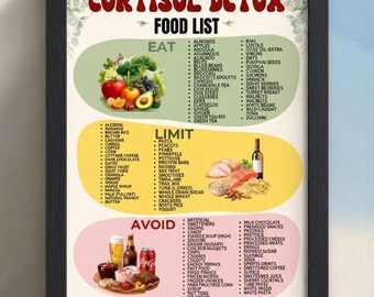 Cortisol Detox Food List Printable | Stress Support Diet Guide | Cortisol Balance Foods | Digital Download