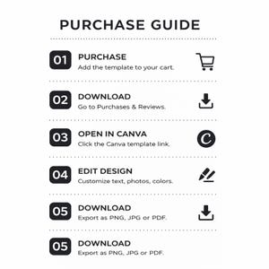 May include: A black and white purchase guide with numbered steps. The guide includes instructions to purchase, download, open in Canva, edit the design, and download the final product as a PNG, JPG, or PDF.