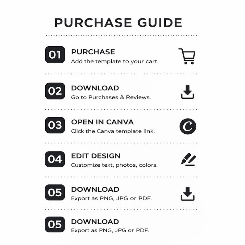 May include: A black and white purchase guide with numbered steps. The guide includes instructions to purchase, download, open in Canva, edit the design, and download the final product as a PNG, JPG, or PDF.