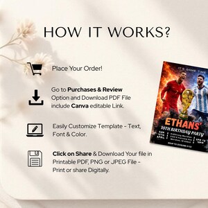 May include: A digital invitation with the text "HOW IT WORKS?" and instructions for ordering, customizing, and downloading. The invitation features a soccer theme with two players and a golden trophy. The text "ETHANS' 10TH BIRTHDAY PARTY" is also visible.