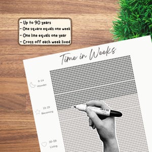 Puede incluir: Un gráfico de seguimiento del tiempo en escala de grises, titulado "Time in Weeks", con una cuadrícula de cuadrados. El gráfico incluye texto: "Hasta 90 años", "Un cuadrado equivale a una semana" y "Tacha cada semana vivida". Una mano usa un marcador.