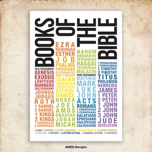 Books of the Bible Chart. Printable Design. 29x39cm. 11x17 in. DIY. PDF. Christian. image 2