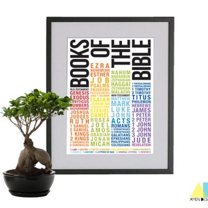 Books of the Bible Chart. Printable Design. 29x39cm. 11x17 in. DIY. PDF. Christian. image 1