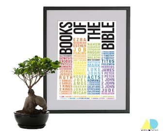 Books of the Bible Chart. Printable Design. 29x39cm. 11x17 in. DIY. PDF. Christian.