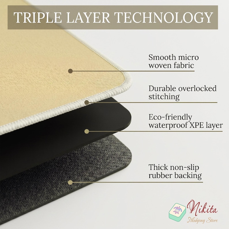 May include: A diagram showing triple layer technology for a mat. Layers include a beige smooth micro woven fabric top with overlocked stitching, a black eco-friendly waterproof XPE middle layer, and a thick gray non-slip rubber backing bottom.