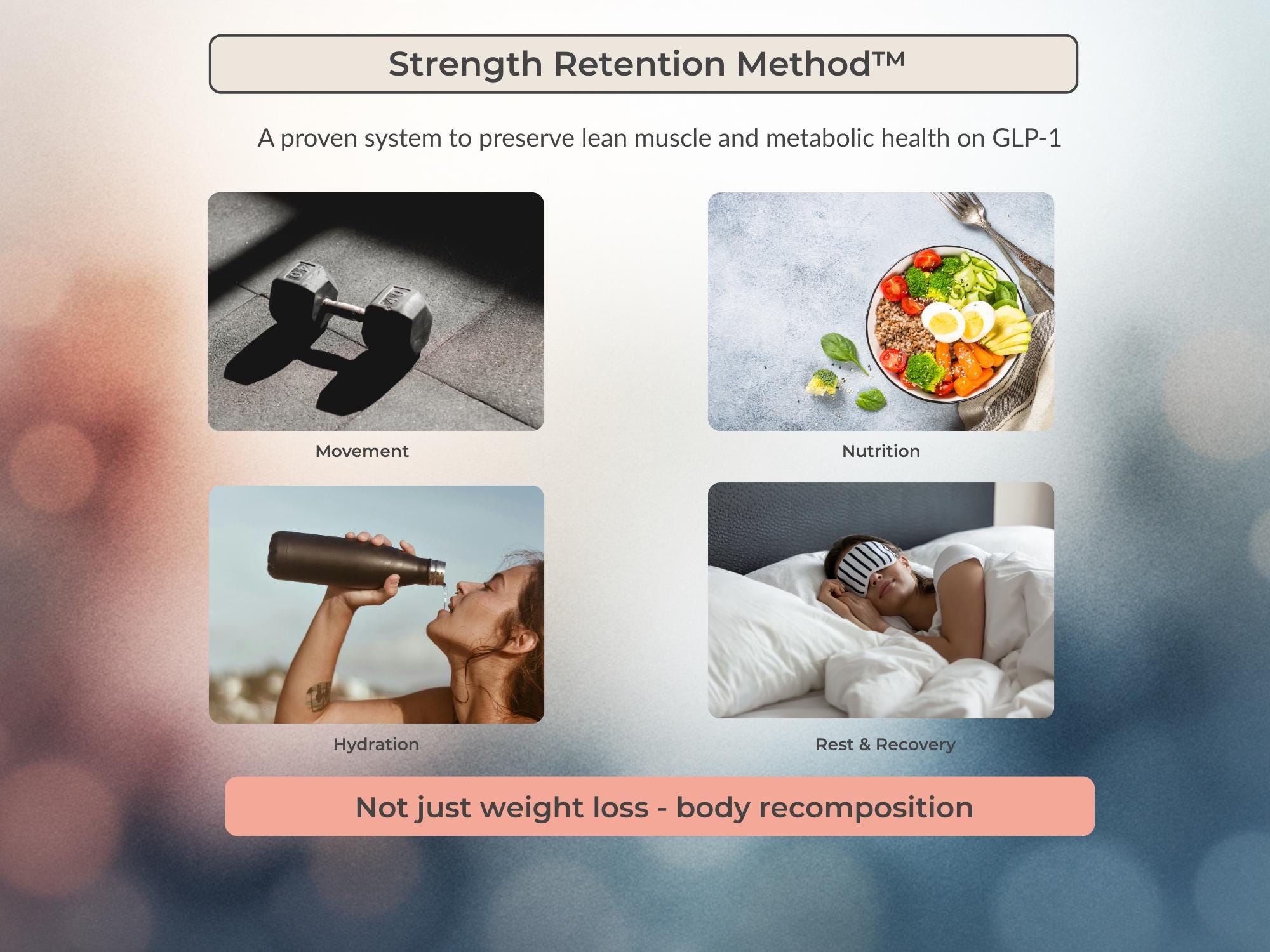 GLP-1 Transformation Guide | Ozempic Wegovy Mounjaro Muscle Loss Plan ...