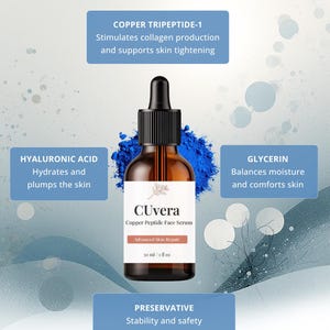 CUvera™ Copper Peptide Face & Neck Serum with Hyaluronic Acid | 1% GHK-Cu | 1 oz / 30 ml image 3