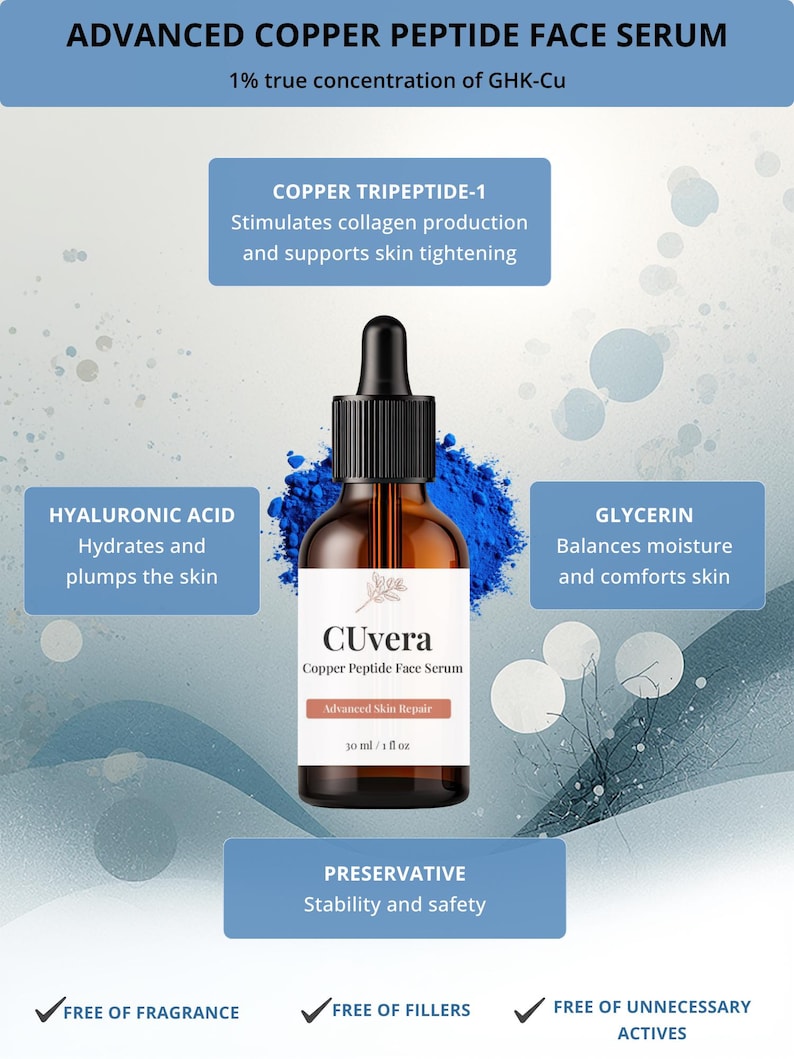 CUvera™ Copper Peptide Face & Neck Serum with Hyaluronic Acid | 1% GHK-Cu | 1 oz / 30 ml image 3