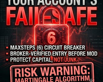 MT5 Forex Expert Advisor | Reverse 3X Recovery Strategy (Digital Download)