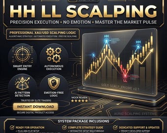 MT5 Forex Automation EA | Exact Dollar Risk Control, Smart Money Breakout (Digital Download)