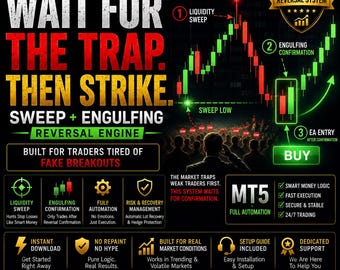 MT5 Reversal EA | Swing Sweep Engulfing Trading System | Automated Forex Expert Advisor