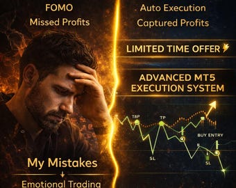 Smart Money MT5 EA | HH LL Structure Trading Bot (Automated Forex Robot) (Digital Download)