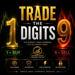 Może przedstawiać: Grafika cyfrowa z napisem TRADE THE DIGITS, dużą złotą cyfrą 1 i dużą czerwoną cyfrą 9. Poniżej znajdują się frazy 1 = BUY i 9 = SELL oraz ikony systemu transakcyjnego z etykietami RULE BASED, AUTOMATED, FAST & PRECISE i NO EMOTIONS.