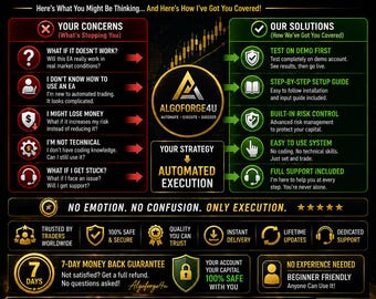 Custom MT5 EA | Forex Strategy Automation System (Digital Download)
