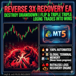 以下が含まれることがあります： Reverse 3X Recovery EAソフトウェアのデジタルグラフィック。赤い雄牛と熊のイラスト、株価チャート、および「100% AUTOMATED」「GLOBAL TERMINAL MEMORY」「RUTHLESS LOSS RECOVERY ENGINE」、MT5ロゴのテキストが含まれています。