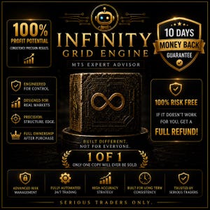 以下が含まれることがあります： 「INFINITY GRID ENGINE MT5 EXPERT ADVISOR」のテキストが入った黒と金のグラフィック。利益の可能性、返金保証、リスク管理に関するテキストが含まれています。無限大の記号が付いた立方体が中央にあります。
