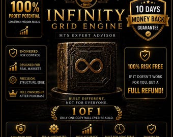 Forex Infinity Grid Engine MT5 EA | Exclusive 1 of 1 Asset (Digital Download)