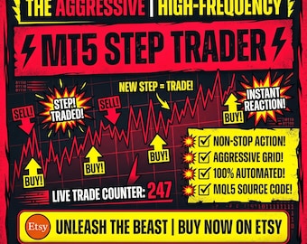 MT5 Step Grid Recovery EA | Aggressive Forex Bot, Gold Scalping (Digital Download)