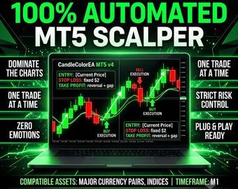 MT5 Automated Scalper | Candle Reversal EA, Fixed 2 Dollar Risk (Digital Download)