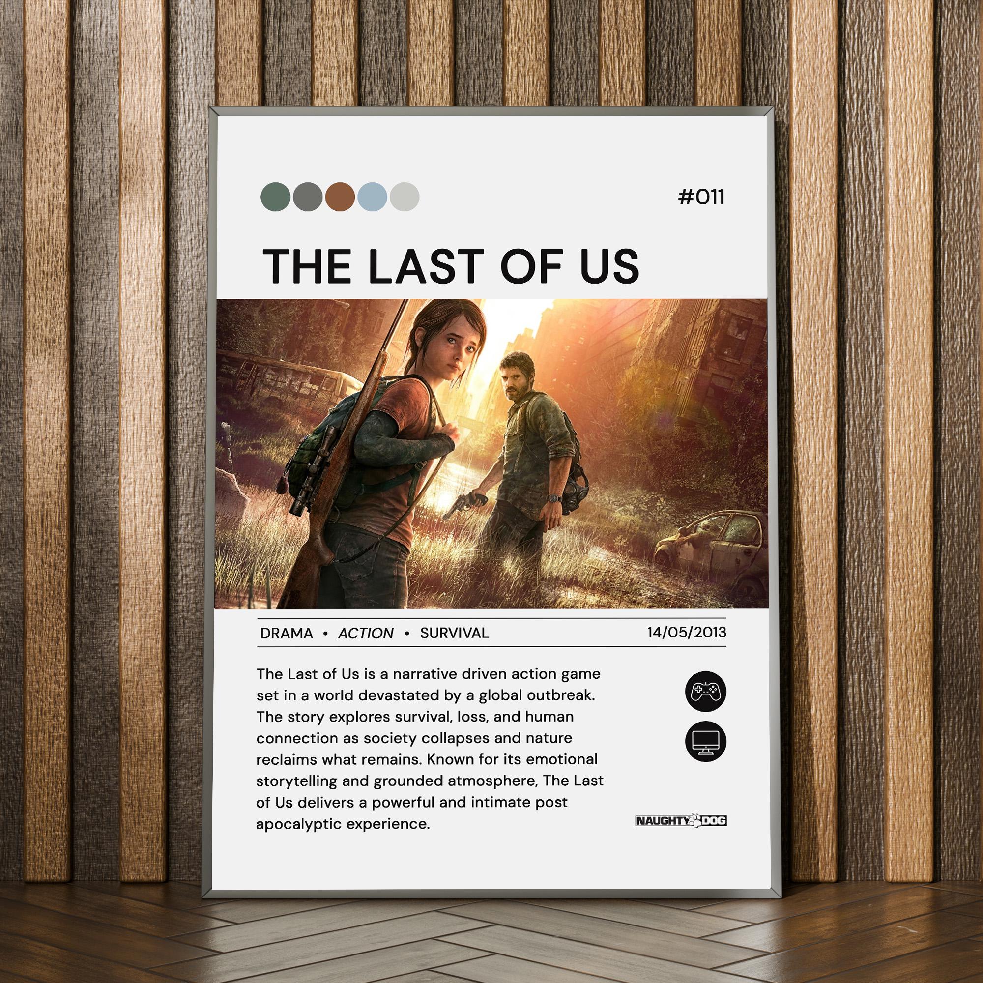 Last of us poster - Etsy 日本