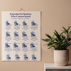 Puede incluir: Un póster titulado "Ejercicios para personas mayores que no pueden estar de pie" con ilustraciones de ejercicios sentados. El póster incluye ejercicios como deslizamientos de pies, movimientos de dedos y flexiones de tobillo. Está colgado en una pared beige junto a una planta en maceta.