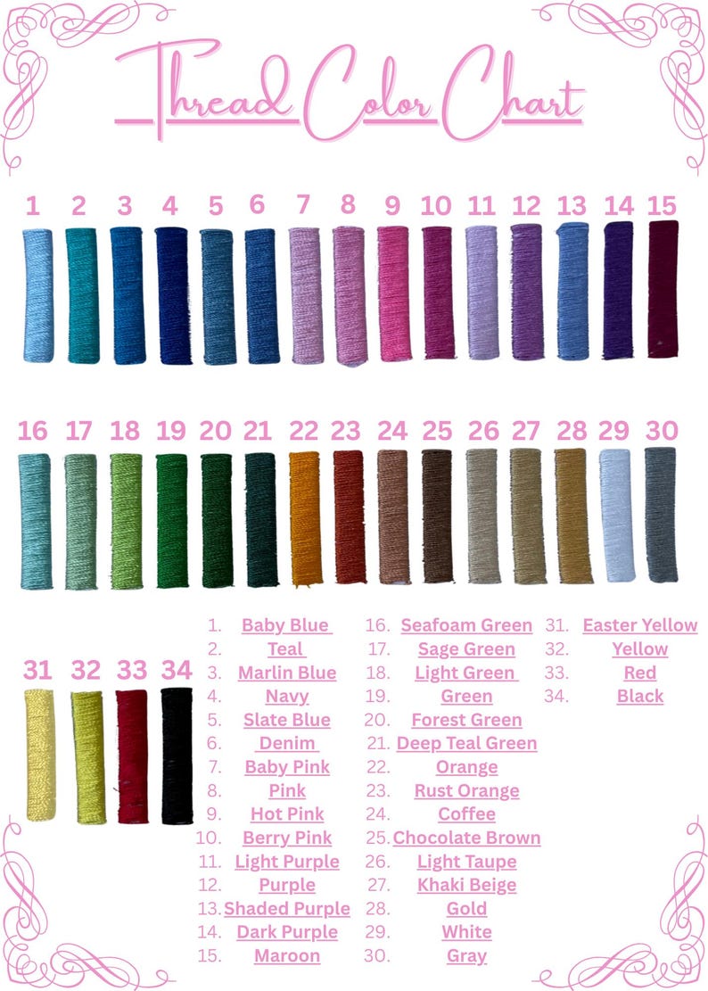 Może przedstawiać: Tabela kolor&oacute;w nici z 34 r&oacute;żnymi kolorami, ułożonymi w pionowych kolumnach. Kolory wahają się od jasnoniebieskiego do czarnego, z nazwami takimi jak "Baby Pink", "Forest Green" i "Chocolate Brown" poniżej.