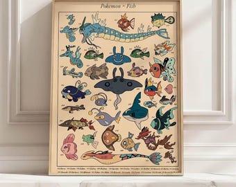 Póster de Pokémon tipo pez, arte de pared vintage de Gyarados y Magikarp, linda lámina de anime de tipo agua, decoración de Mantine Lanturn y Seadra, decoración para habitación de gamer