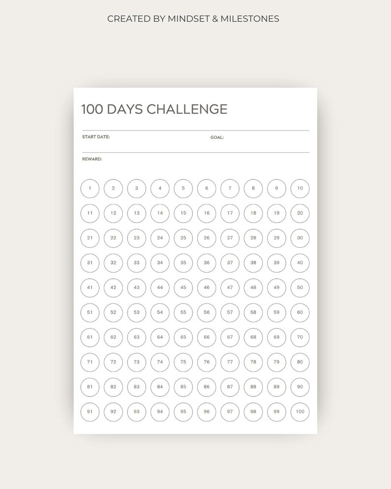100 Day Habit Tracker Goal Setting, Progress Tracker, Habit Forming, A4 ...