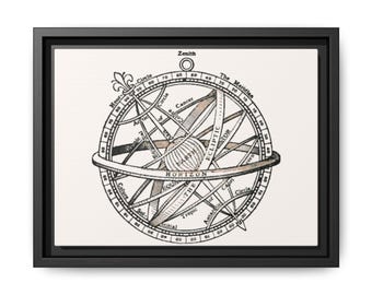 Esfera armilar vintage sobre lienzo mate, arte mural náutico celestial, arte mural de astronomía dibujado a mano.
