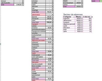Orçamento mensal inteligente – Planilha do Excel