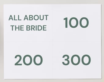 Bridal Shower & Bachelorette Jeopardy Game Printable Canva Template - Margarita Theme