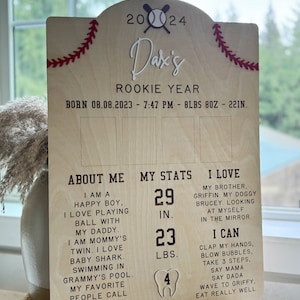 May include: A wooden sign with a baseball theme, announcing a baby's birth. The sign is decorated with red stitching and a baseball graphic. It includes the baby's name, birth date, time, weight, and length. The sign also features a section about the baby's personality and a section about the baby's milestones.