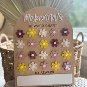 May include: A wooden reward chart with the name "Makenna's" at the top. The chart has 18 flower-shaped spaces for stickers. The flowers are in pink, yellow, and white. The chart has a blank space at the bottom labeled "My Reward".