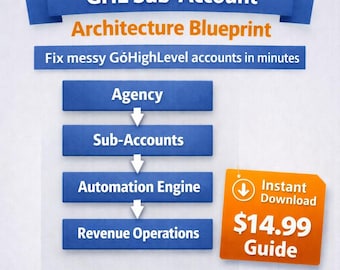 May include: A blue and orange graphic with the text "GHL Sub-Account Architecture Blueprint." The graphic outlines a process with steps labeled "Agency," "Sub-Accounts," "Automation Engine," and "Revenue Operations." An orange tag says "Instant Download Guide."