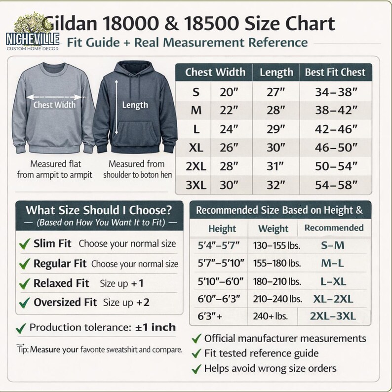 Gildan 18000 and 18500 adult sweatshirt size chart showing chest width, length, and recommended fit measurements from S to 3XL, with flat measurement guide and sizing instructions,