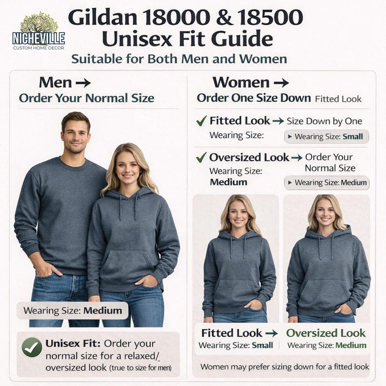 Unisex Gildan 18000 and 18500 sweatshirt fit guide showing male and female models wearing medium size, explaining true to size fit for men and size down recommendation for women,