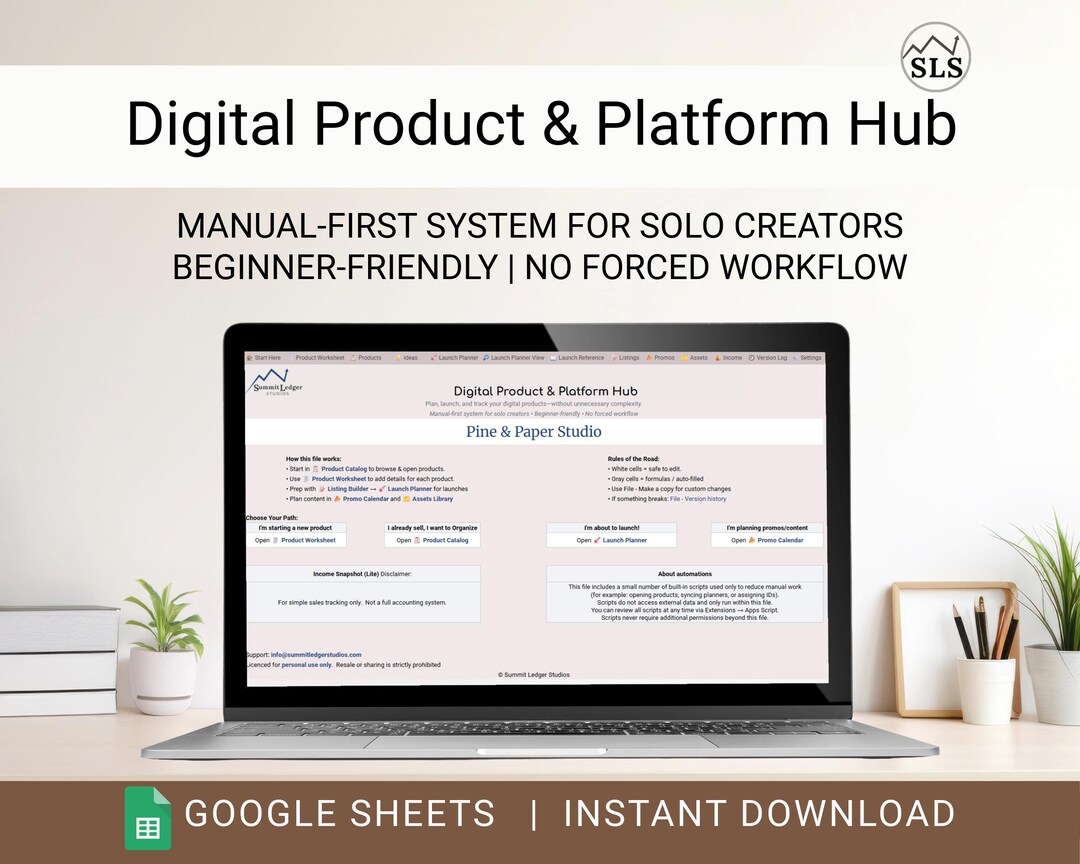Digital Product & Platform Hub - Etsy