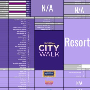 May include: A purple and white graphic with the words "CITY WALK" and "UNIVERSAL" in a bold font. The image also includes logos for "LOEWS Royal Pacific Resort", "DUCKSIDE", and "SURFSIDE".