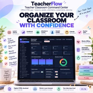 Op de afbeelding: Een laptop toont het TeacherFlow klaslokaal dashboard in donkere modus met analyses, aanwezigheidsgegevens en leerlinginformatie. De omringende tekst benadrukt functies zoals lesplanning, cijferregistratie en de offline werking van de applicatie.