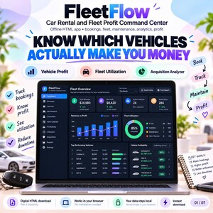 May include: A laptop screen displays the FleetFlow Car Rental and Fleet Profit Command Center dashboard, featuring data visualizations for vehicle profit, fleet utilization, and acquisition analysis with dark mode interface.