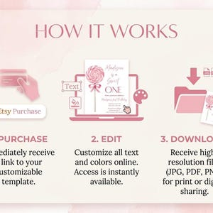 May include: Pink graphic showing the steps to purchase, edit, and download a customizable template. The template features a lollipop design and the text "Madison is Sweet ONE". The steps are numbered and include text instructions.