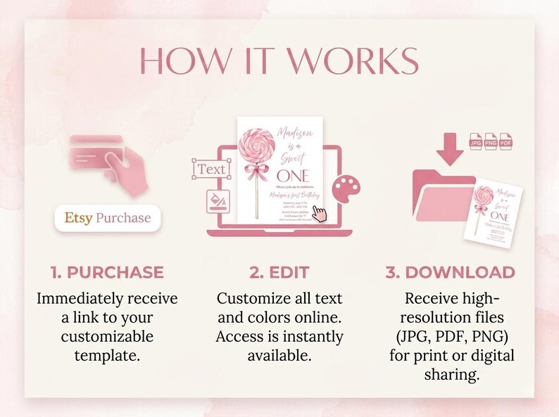 May include: Pink graphic showing the steps to purchase, edit, and download a customizable template. The template features a lollipop design and the text "Madison is Sweet ONE". The steps are numbered and include text instructions.