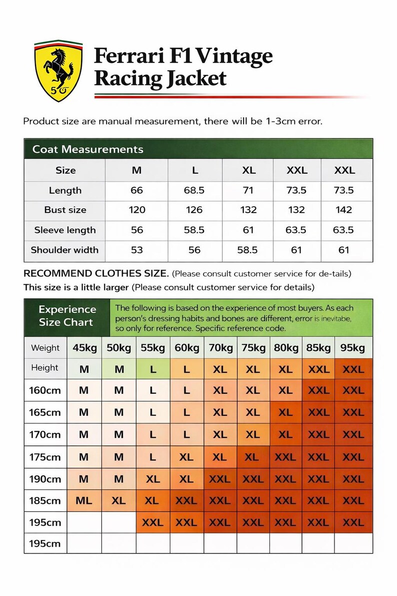 May include: Image of a size chart for a Ferrari F1 Vintage Racing Jacket. The chart includes coat measurements in inches and a size chart based on height and weight, with sizes ranging from M to XXL.
