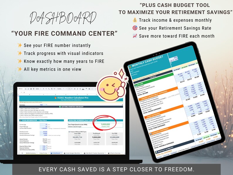 FIRE Calculator PRO Google Sheet | Financial Independence, Budgeting ...