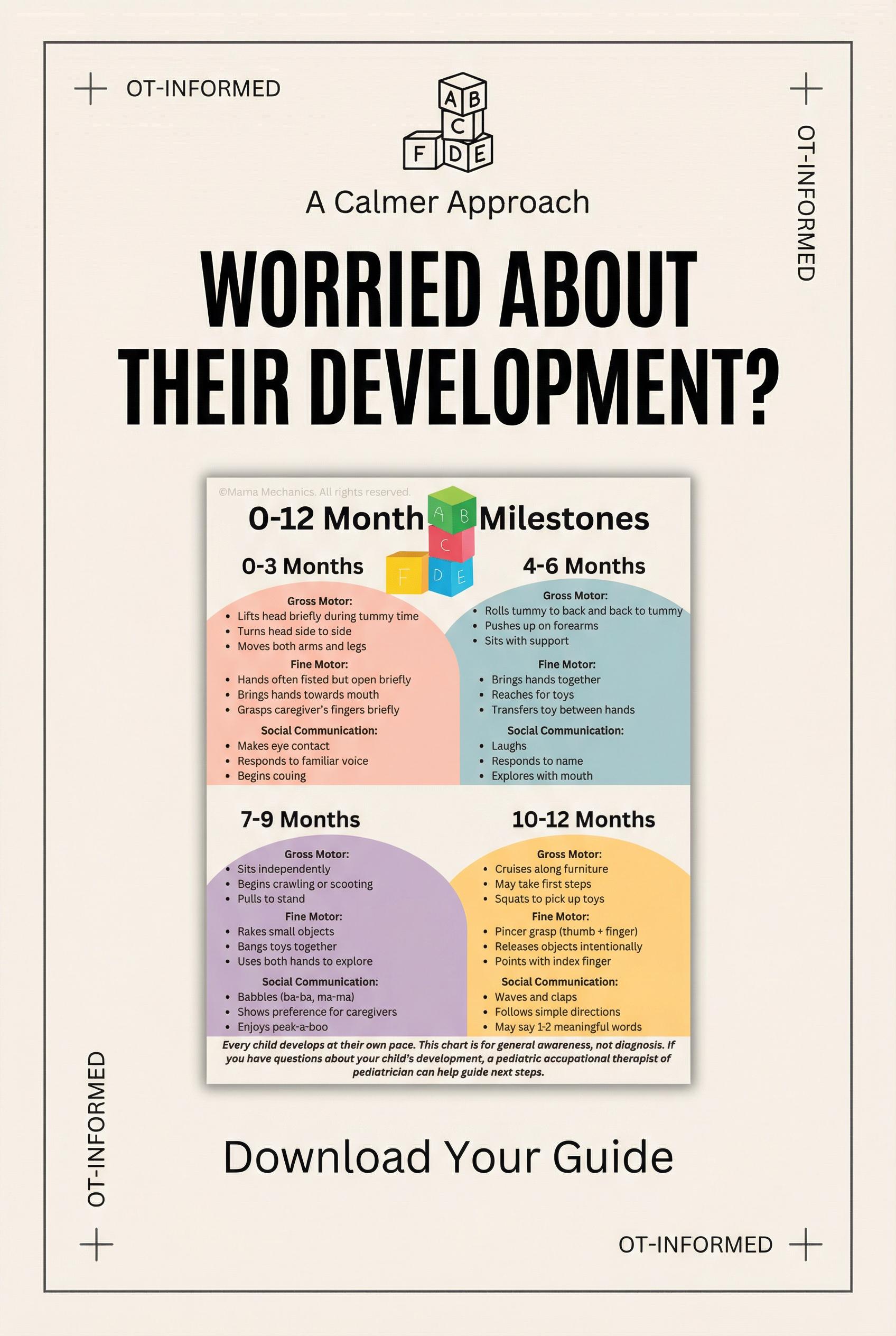 Baby Milestones Chart 0-12 Months – Ot-informed Development Guide ...