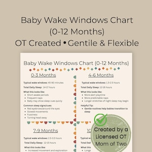 Baby Wake Windows Chart – Infant Sleep Guide, 0-12 Months (Printable Digital Download