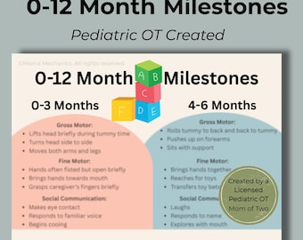 Baby Milestones Chart 0-12 Months – OT-Informed Development Guide (Printable Download)